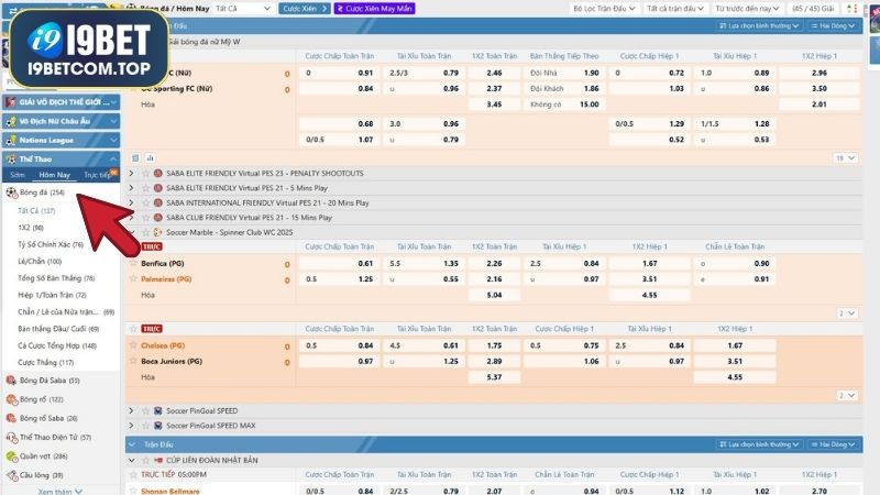 Giới thiệu các trò chơi được yêu thích nhất tại trang cá cược thể thao I9BET